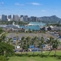 Finding Employment for Homeless Individuals in Honolulu